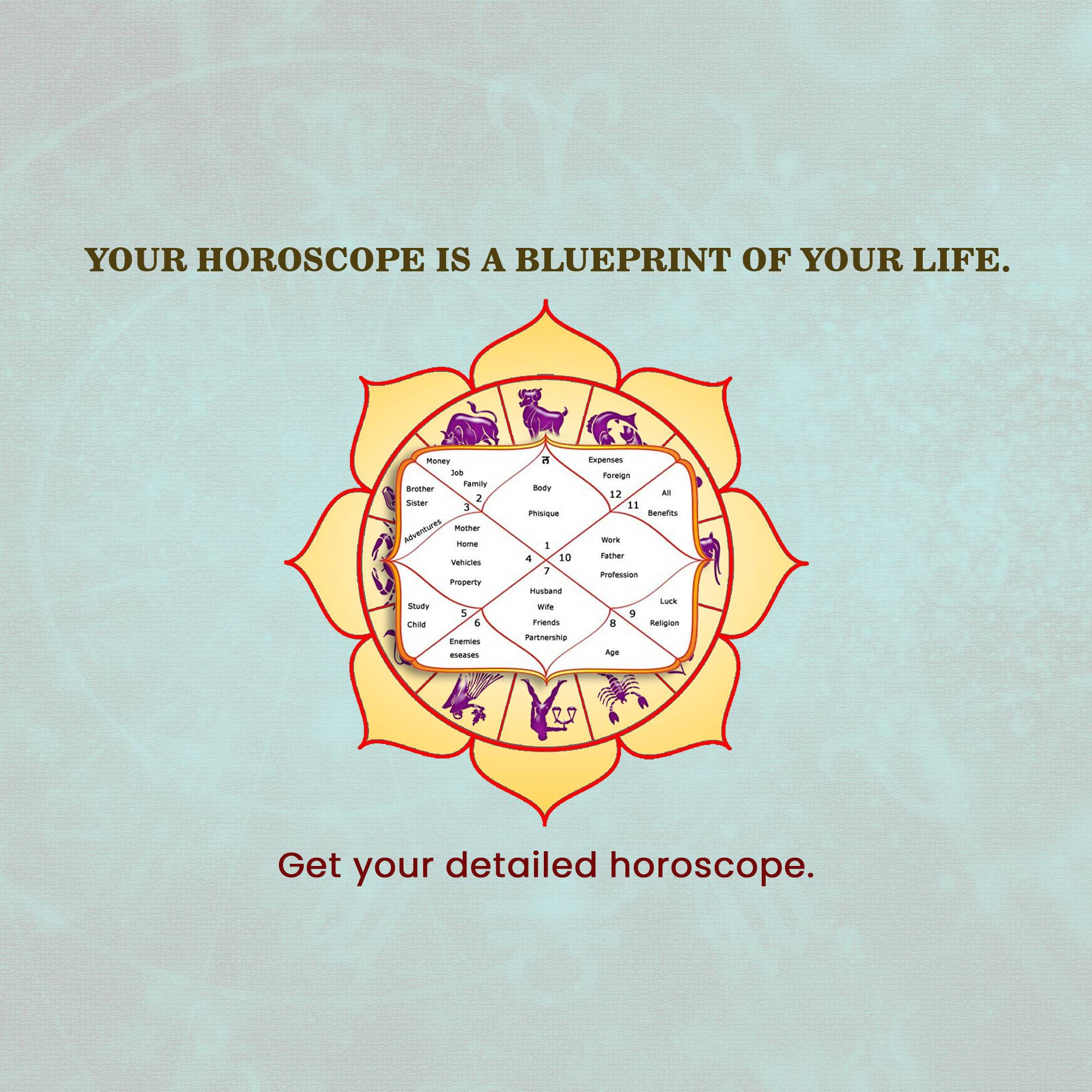 Astrology