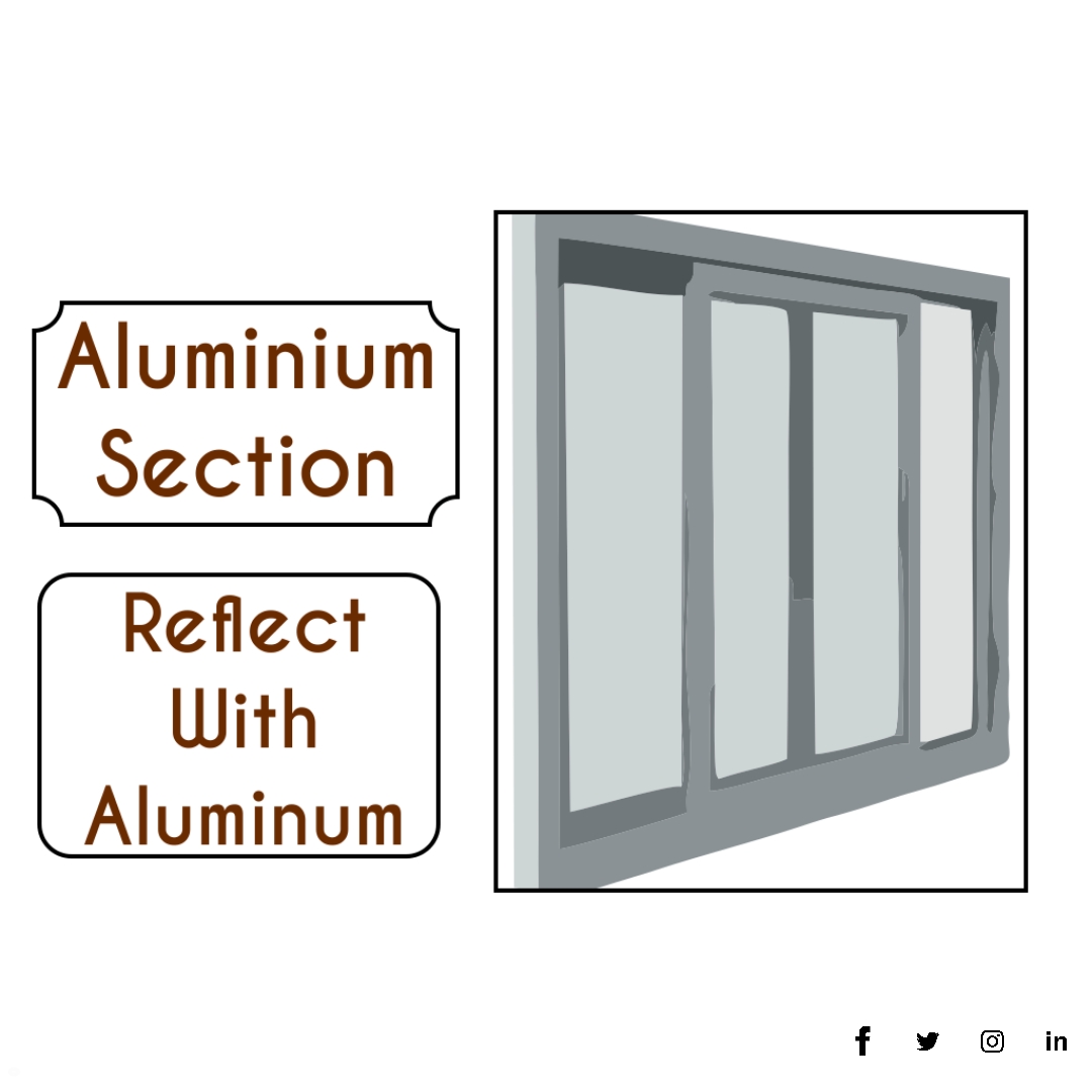 Aluminum 1